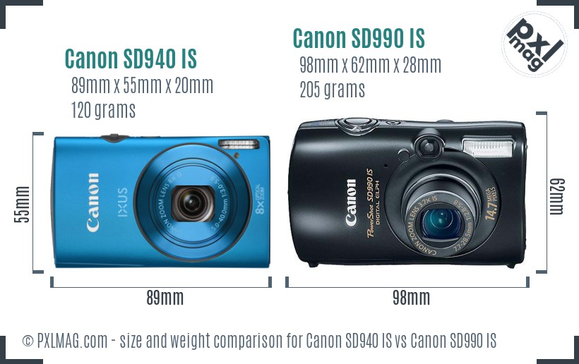 Canon SD940 IS vs Canon SD990 IS size comparison
