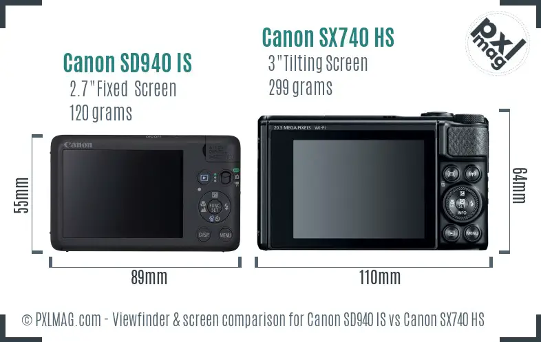 Canon SD940 IS vs Canon SX740 HS Screen and Viewfinder comparison