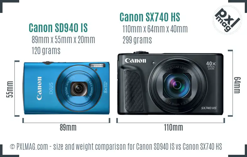 Canon SD940 IS vs Canon SX740 HS size comparison