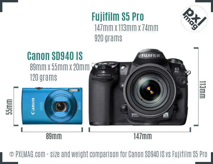 Canon SD940 IS vs Fujifilm S5 Pro size comparison