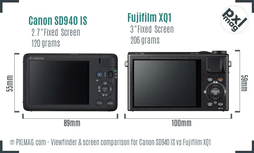Canon SD940 IS vs Fujifilm XQ1 Screen and Viewfinder comparison