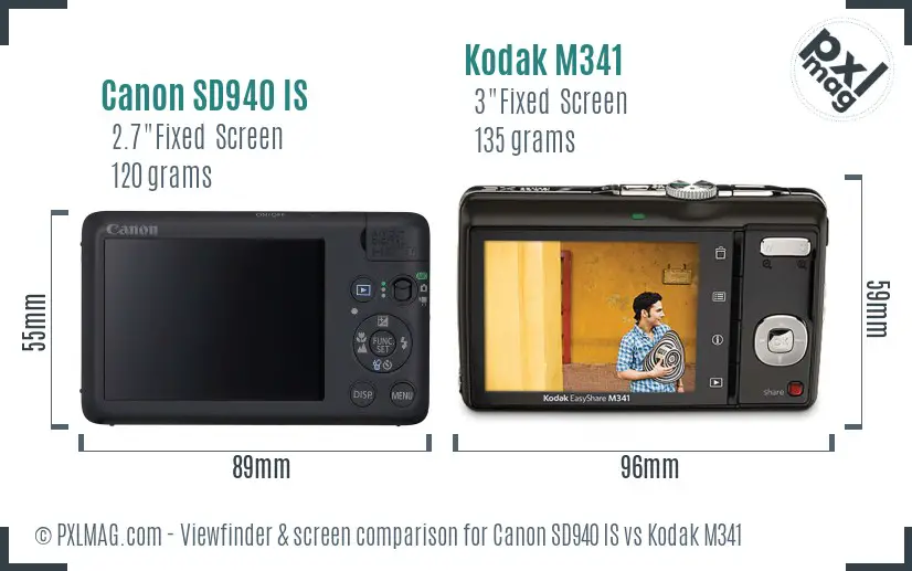 Canon SD940 IS vs Kodak M341 Screen and Viewfinder comparison