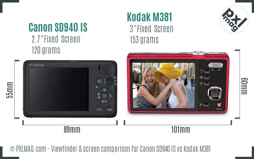 Canon SD940 IS vs Kodak M381 Screen and Viewfinder comparison