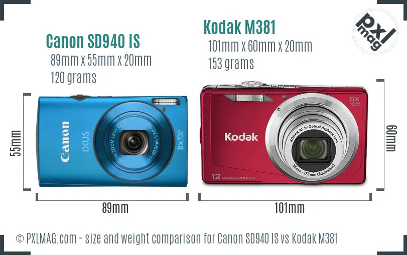 Canon SD940 IS vs Kodak M381 size comparison