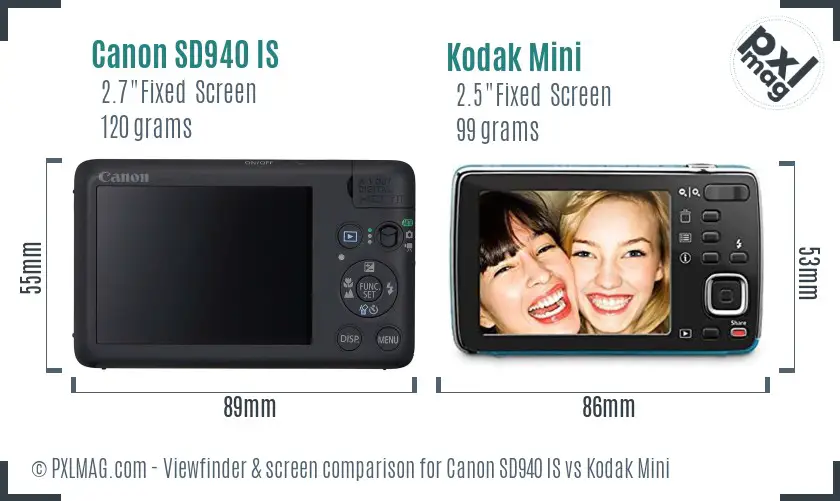 Canon SD940 IS vs Kodak Mini Screen and Viewfinder comparison Canon SD940 IS vs Kodak Mini Screen and Viewfinder comparison