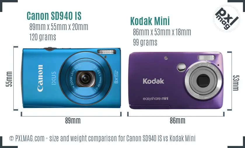 Canon SD940 IS vs Kodak Mini size comparison Canon SD940 IS vs Kodak Mini size comparison