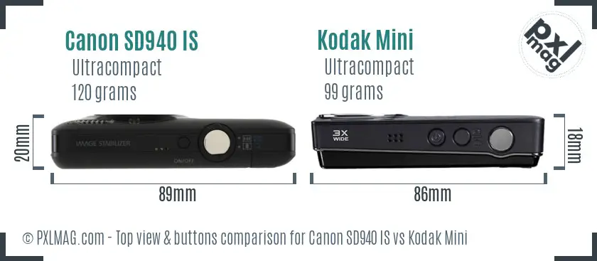 Canon SD940 IS vs Kodak Mini top view buttons comparison Canon SD940 IS vs Kodak Mini top view buttons comparison