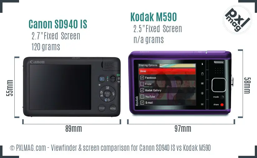 Canon SD940 IS vs Kodak M590 Screen and Viewfinder comparison