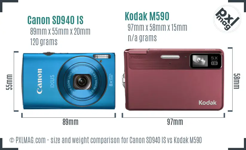 Canon SD940 IS vs Kodak M590 size comparison