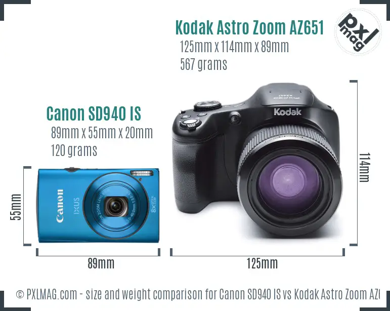 Canon SD940 IS vs Kodak Astro Zoom AZ651 size comparison