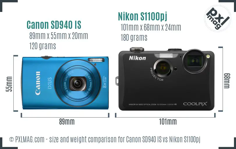 Canon SD940 IS vs Nikon S1100pj size comparison