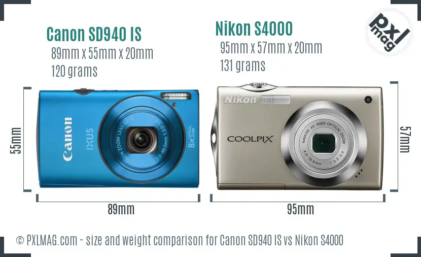 Canon SD940 IS vs Nikon S4000 size comparison