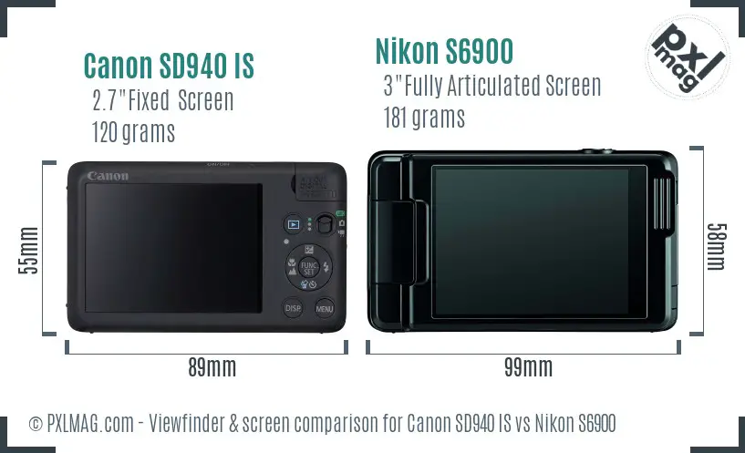 Canon SD940 IS vs Nikon S6900 Screen and Viewfinder comparison