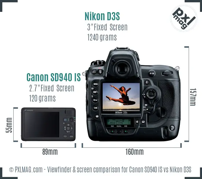 Canon SD940 IS vs Nikon D3S Screen and Viewfinder comparison