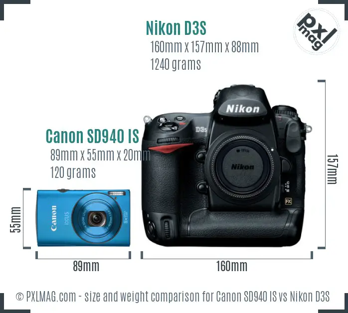 Canon SD940 IS vs Nikon D3S size comparison