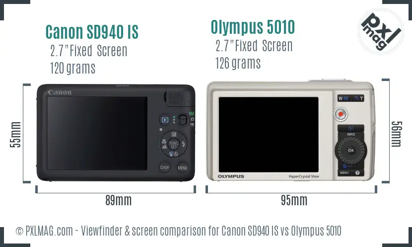 Canon SD940 IS vs Olympus 5010 Screen and Viewfinder comparison