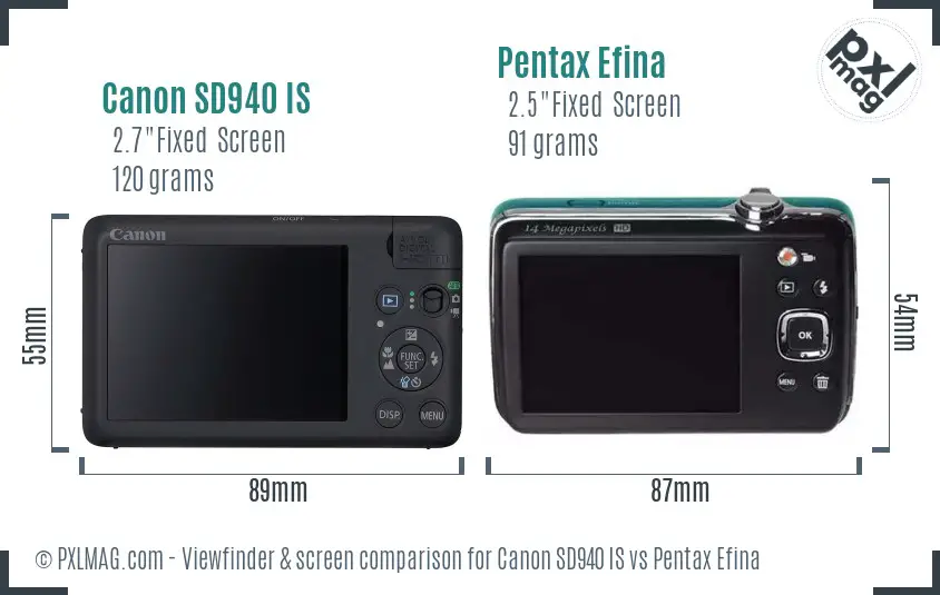 Canon SD940 IS vs Pentax Efina Screen and Viewfinder comparison