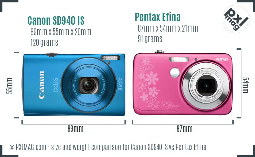 Canon SD940 IS vs Pentax Efina size comparison