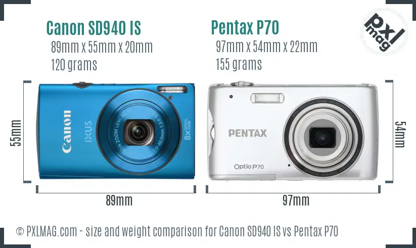 Canon SD940 IS vs Pentax P70 size comparison Canon SD940 IS vs Pentax P70 size comparison