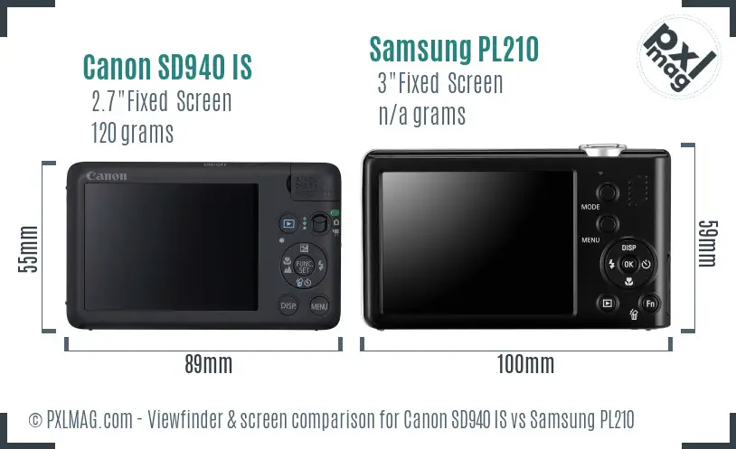 Canon SD940 IS vs Samsung PL210 Screen and Viewfinder comparison