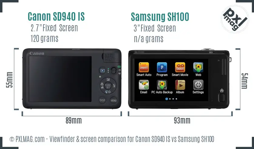 Canon SD940 IS vs Samsung SH100 Screen and Viewfinder comparison