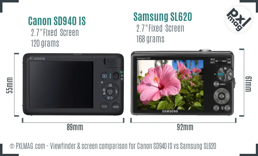 Canon SD940 IS vs Samsung SL620 Screen and Viewfinder comparison