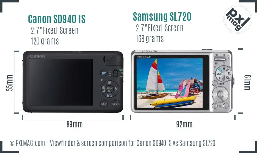 Canon SD940 IS vs Samsung SL720 Screen and Viewfinder comparison