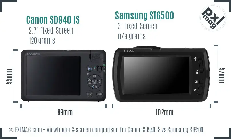 Canon SD940 IS vs Samsung ST6500 Screen and Viewfinder comparison