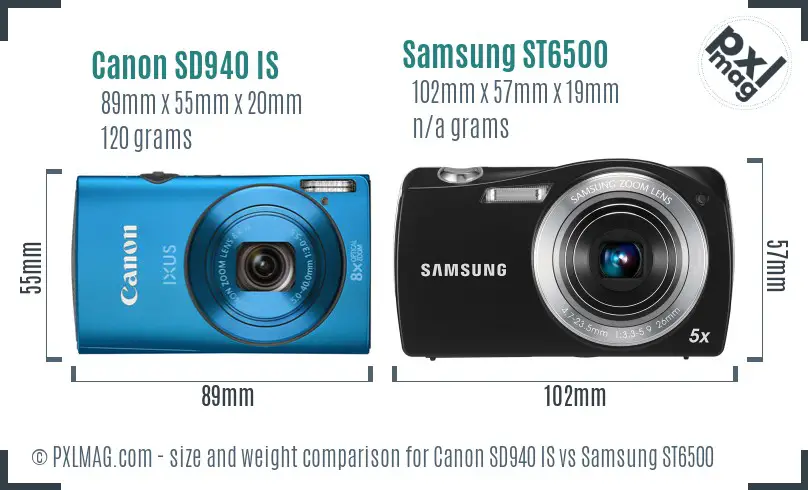 Canon SD940 IS vs Samsung ST6500 size comparison