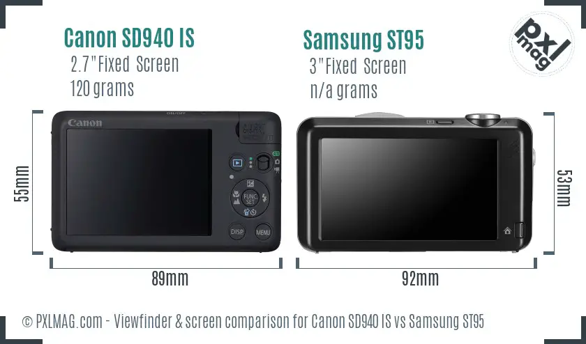 Canon SD940 IS vs Samsung ST95 Screen and Viewfinder comparison