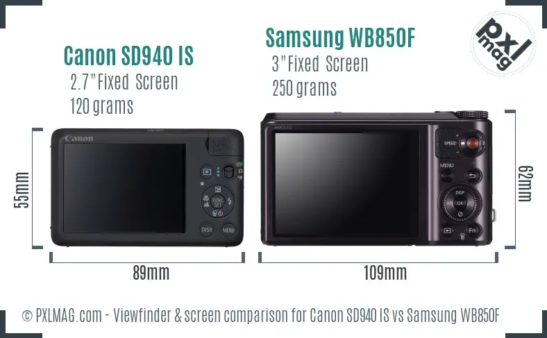 Canon SD940 IS vs Samsung WB850F Screen and Viewfinder comparison