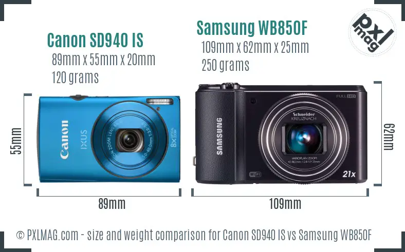 Canon SD940 IS vs Samsung WB850F size comparison