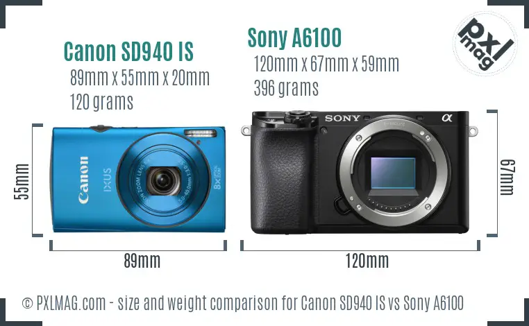 Canon SD940 IS vs Sony A6100 size comparison