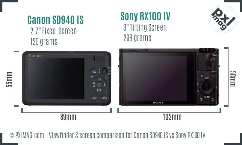 Canon SD940 IS vs Sony RX100 IV Screen and Viewfinder comparison