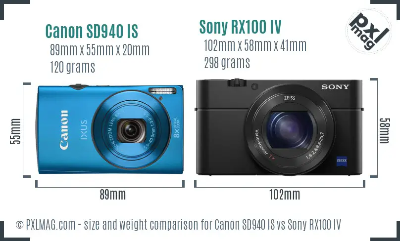 Canon SD940 IS vs Sony RX100 IV size comparison