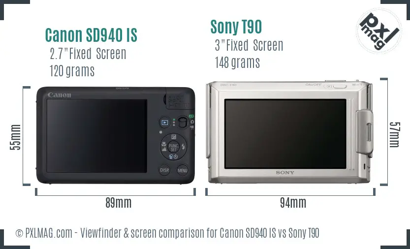 Canon SD940 IS vs Sony T90 Screen and Viewfinder comparison
