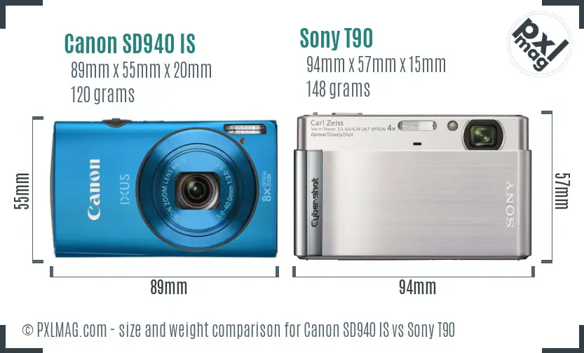 Canon SD940 IS vs Sony T90 size comparison