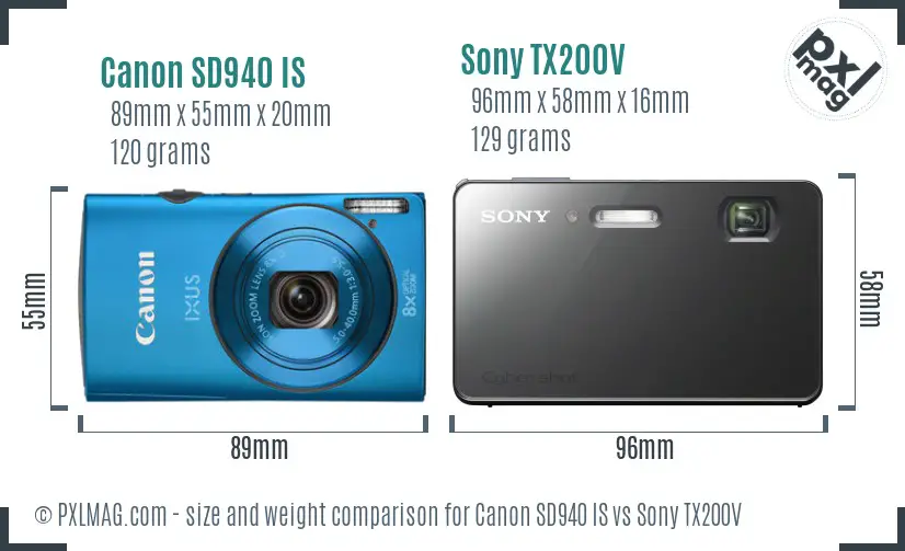 Canon SD940 IS vs Sony TX200V size comparison