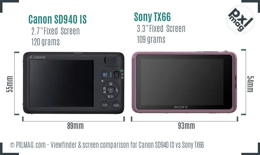 Canon SD940 IS vs Sony TX66 Screen and Viewfinder comparison