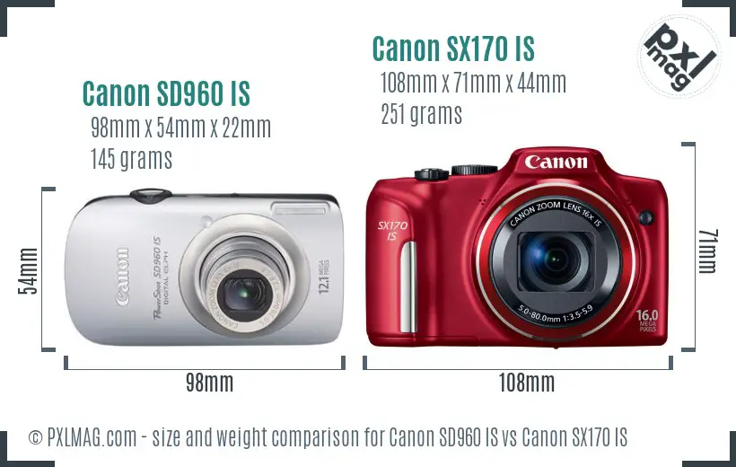 Canon SD960 IS vs Canon SX170 IS size comparison