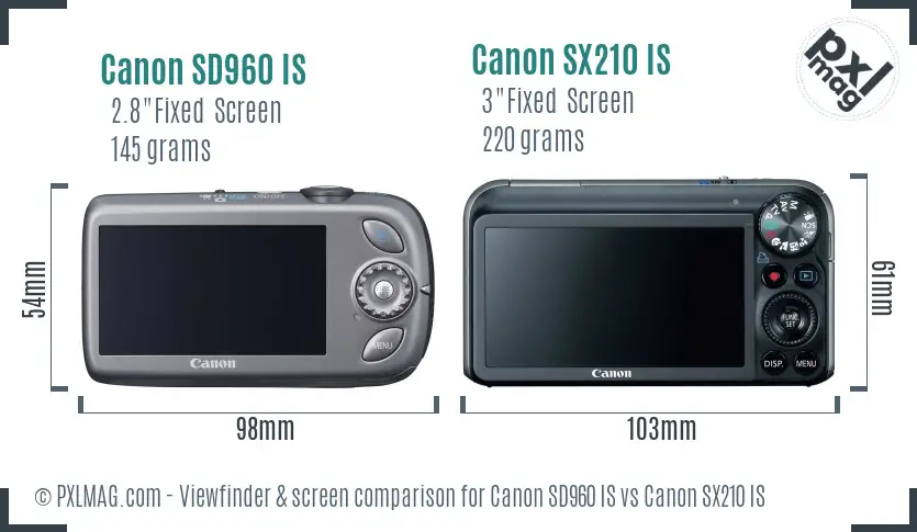 Canon SD960 IS vs Canon SX210 IS Screen and Viewfinder comparison