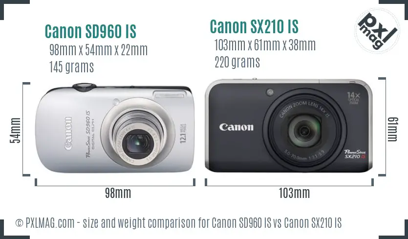 Canon SD960 IS vs Canon SX210 IS size comparison