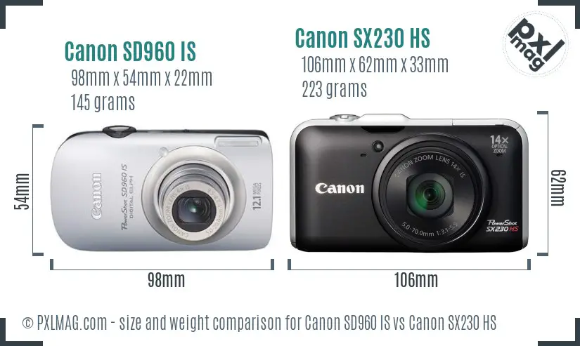 Canon SD960 IS vs Canon SX230 HS size comparison