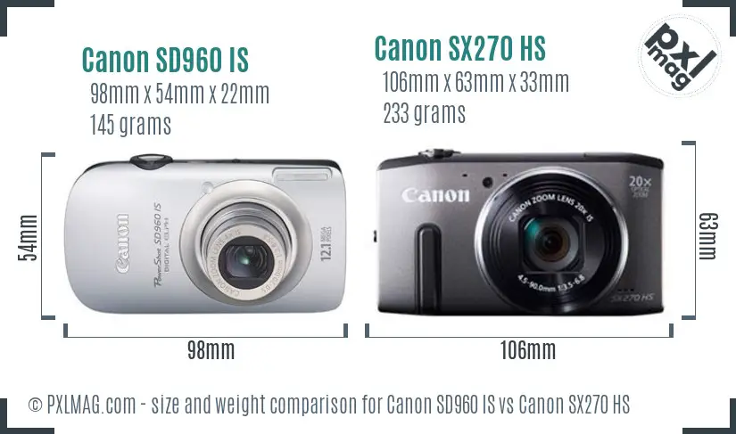 Canon SD960 IS vs Canon SX270 HS size comparison