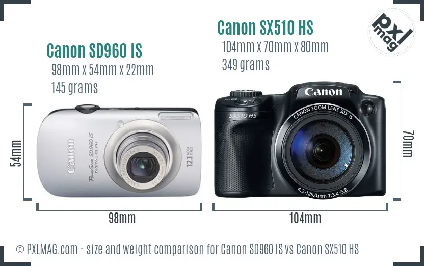 Canon SD960 IS vs Canon SX510 HS size comparison