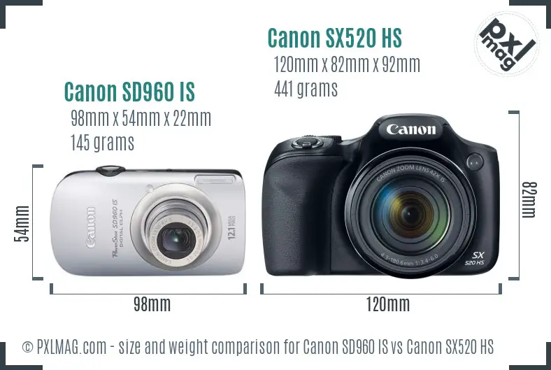 Canon SD960 IS vs Canon SX520 HS size comparison