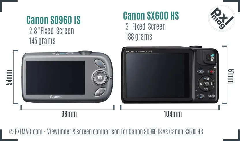 Canon SD960 IS vs Canon SX600 HS Screen and Viewfinder comparison