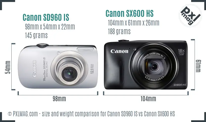 Canon SD960 IS vs Canon SX600 HS size comparison
