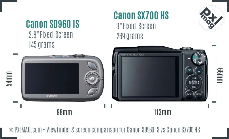 Canon SD960 IS vs Canon SX700 HS Screen and Viewfinder comparison
