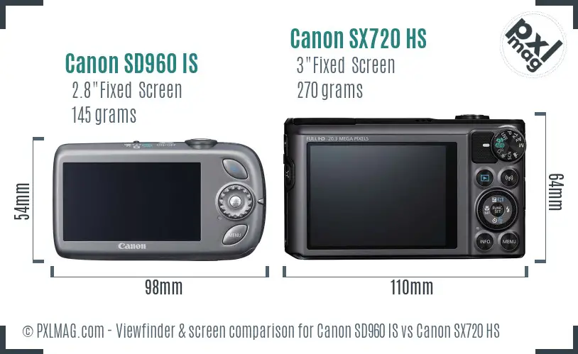 Canon SD960 IS vs Canon SX720 HS Screen and Viewfinder comparison